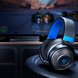 Razer Kraken for Console with PS4 Controller